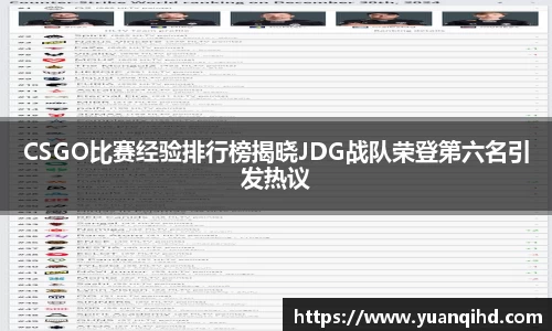 CSGO比赛经验排行榜揭晓JDG战队荣登第六名引发热议